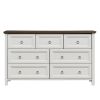 Farmhouse 7 Drawers Dresser for Bedroom, Wood Rustic Dresser Tv Stand, Storage Dressers Organizer for Bedroom, Living Room,Hallway